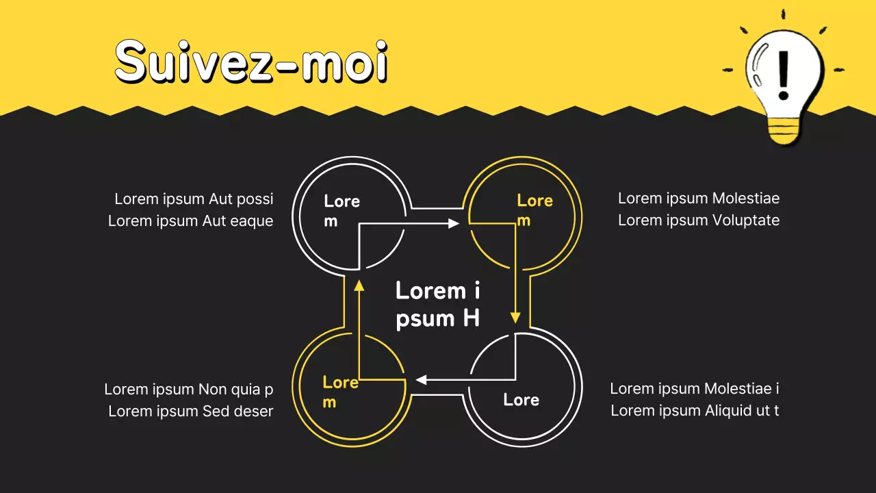 Guide d'étude pour la petite école jaune