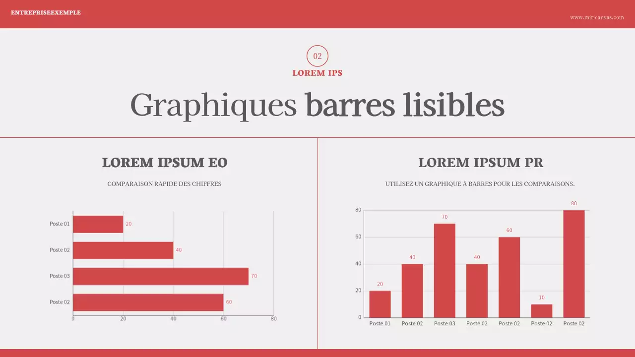 Présentation minimaliste de la numérotation en rouge ivoire