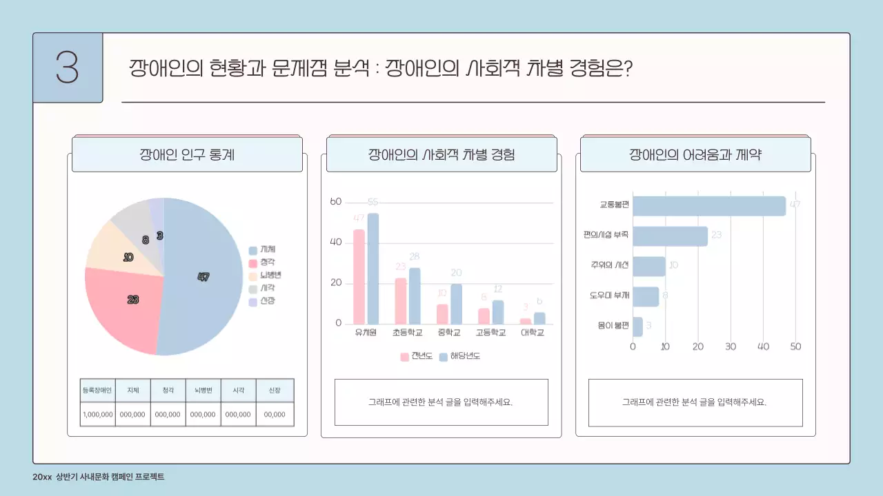 하늘색과 핑크의 아기자기한 기업용 장애인 인식 개선 프로젝트 기획서