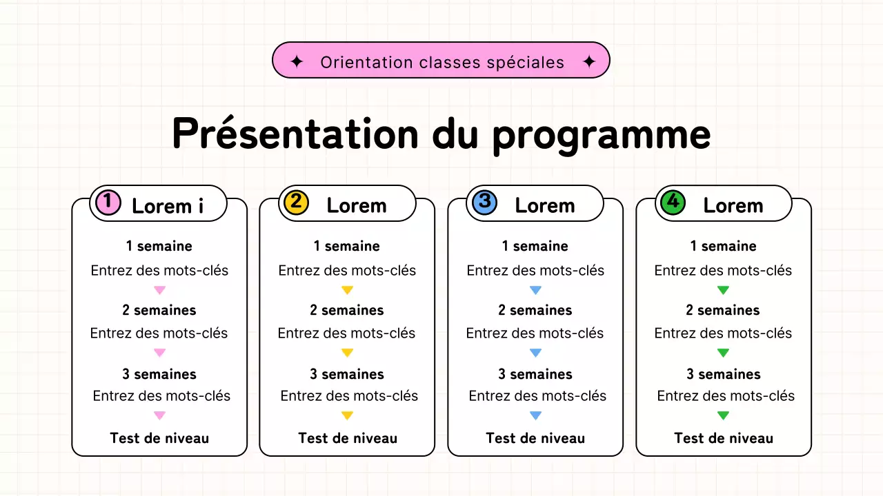 Beige et noir, présentation de l'orientation des spécialités de vacances douillettes