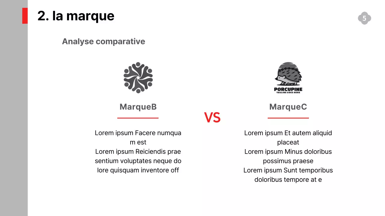 Des rapports simples, en noir et blanc, sur la performance des services, la stratégie et les prévisions d'expansion.