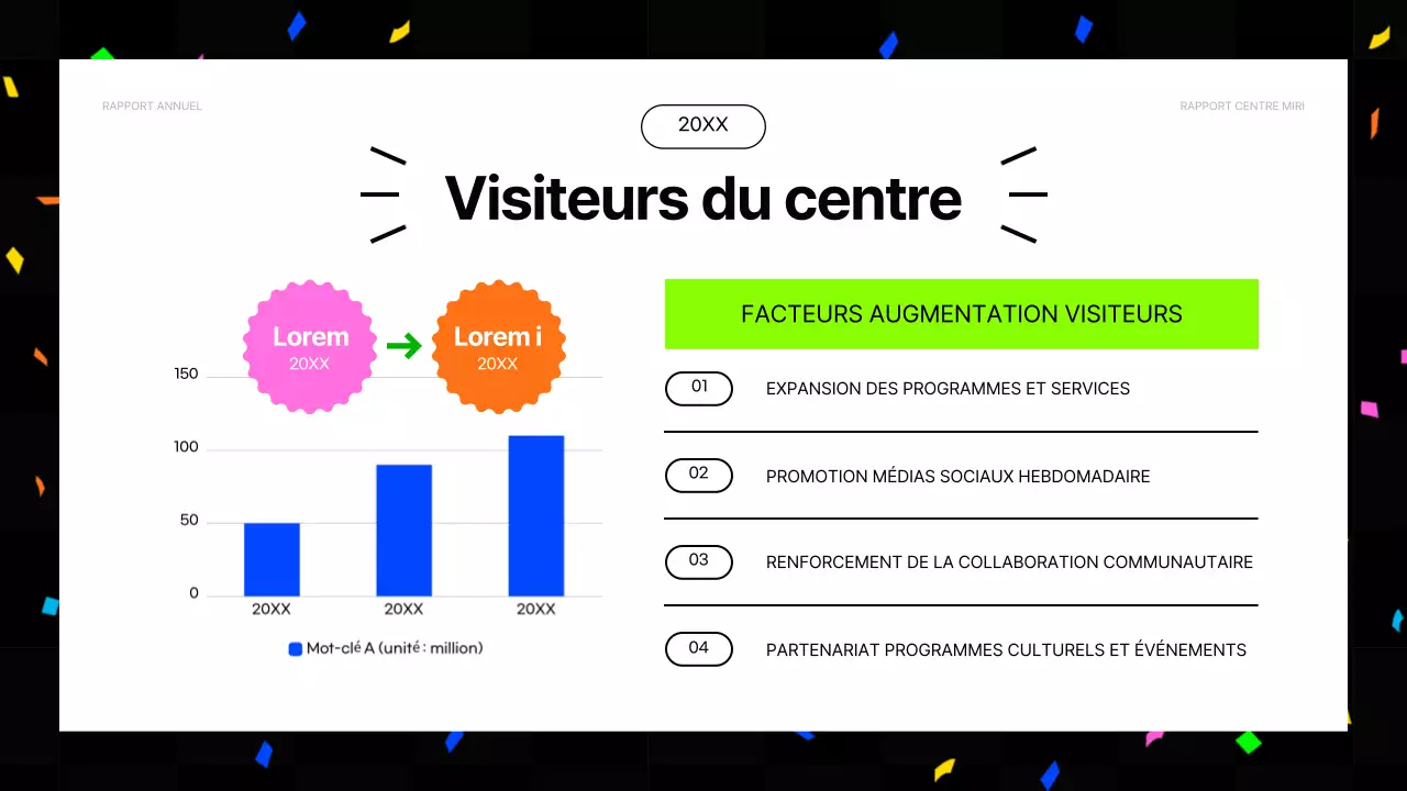 Rapports financiers de fin d'année kitsch en rose vif et couleurs fluorescentes