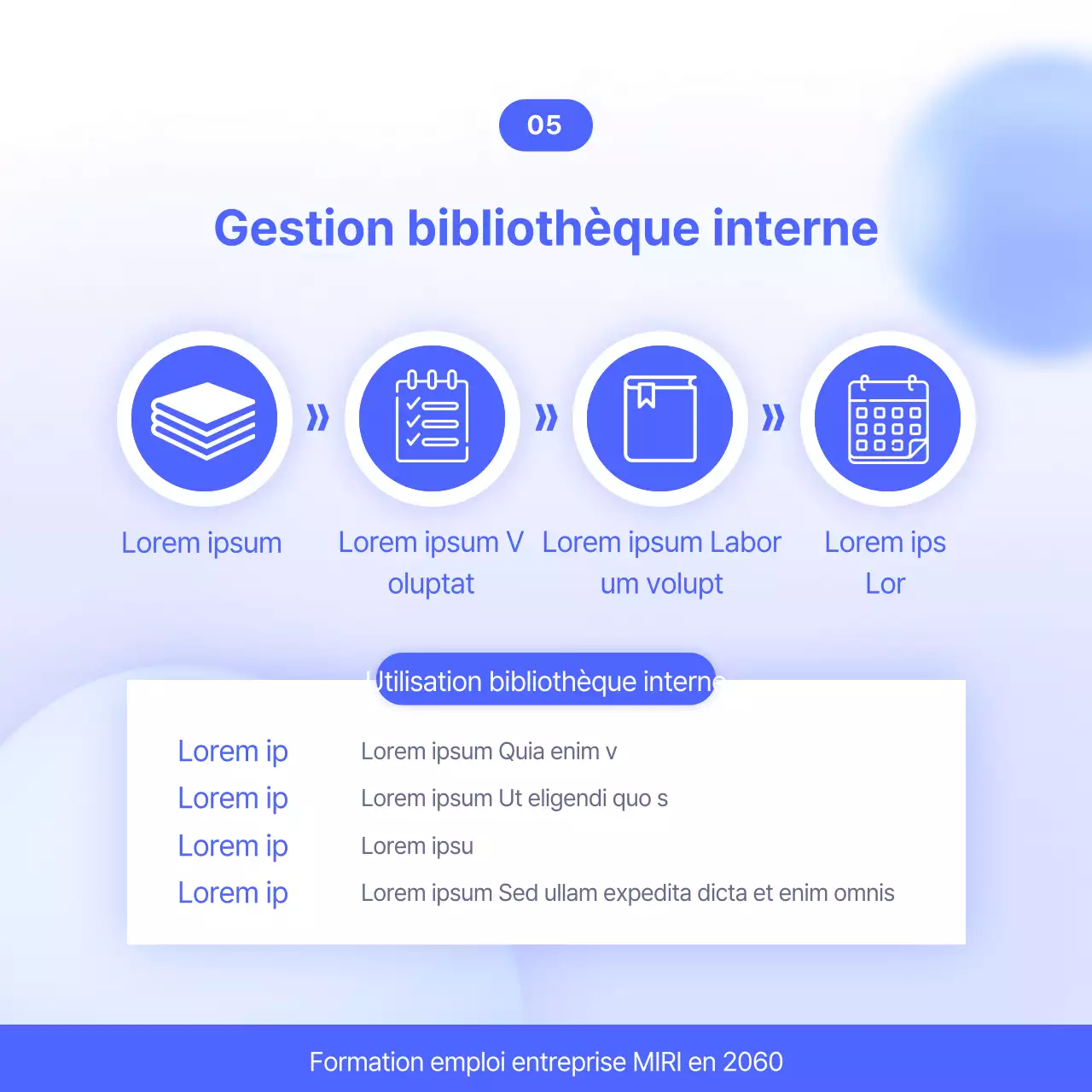 Guide des programmes modernes de formation à l'emploi en bleu et blanc