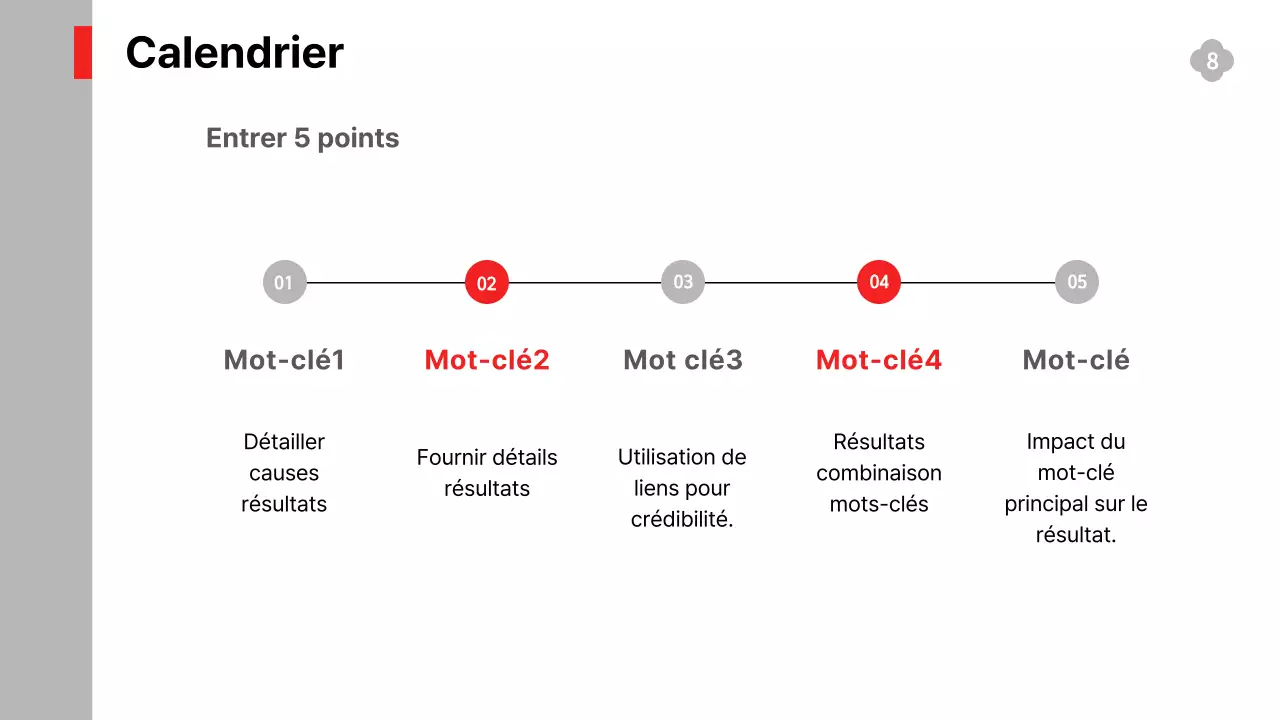 Des rapports simples, en noir et blanc, sur la performance des services, la stratégie et les prévisions d'expansion.