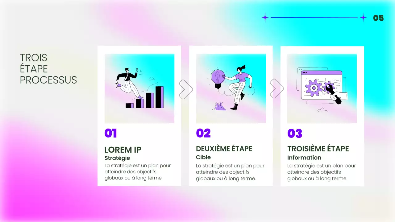 Rapport de mise en page multi-pages tendance rose et fluorescent