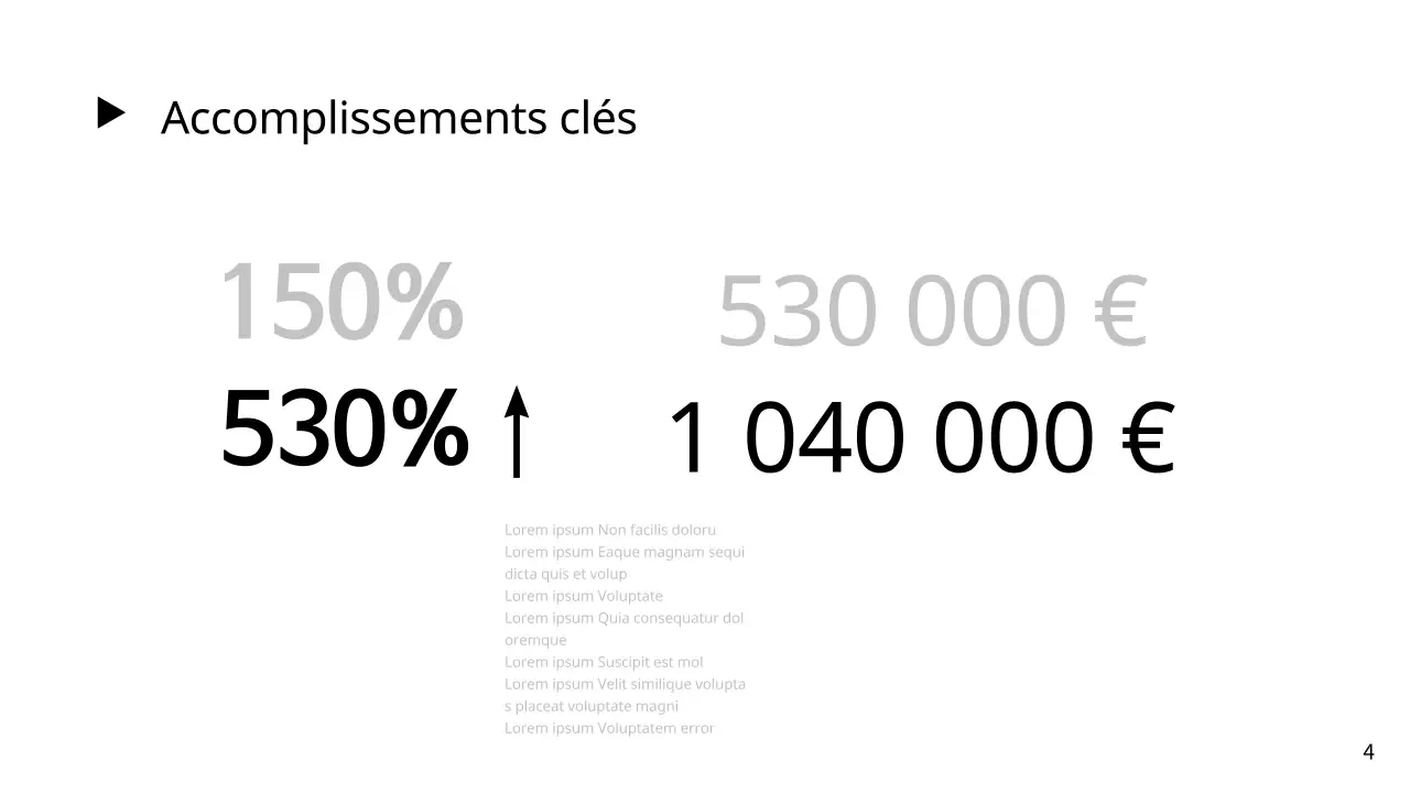 Un rapport de conseil stratégique blanc et simple
