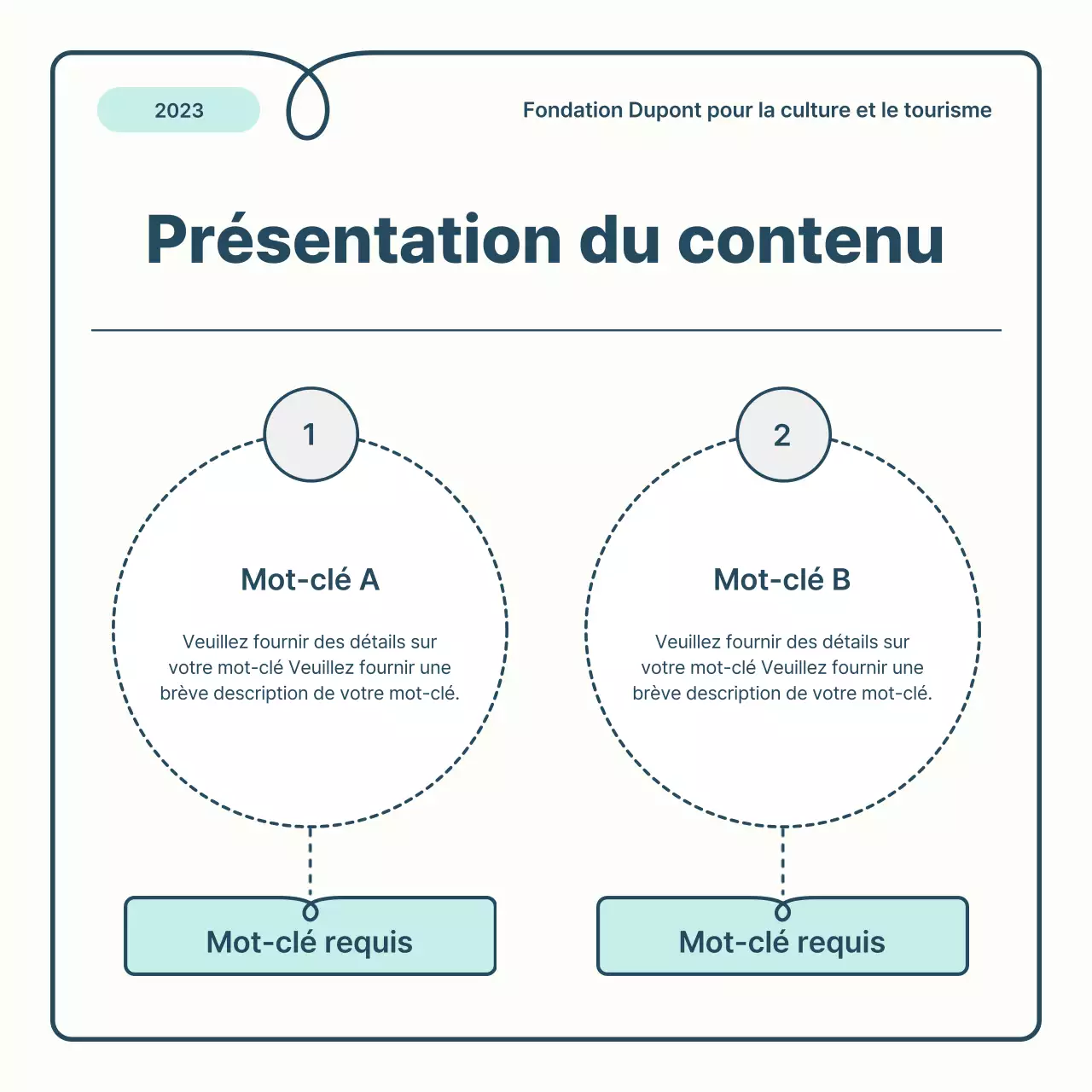 A propos des bases bleu clair et bleu foncé et du joli rapport sur le recrutement des volontaires