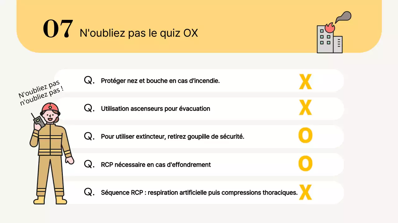 Matériel de formation à la sécurité incendie simple et jaune