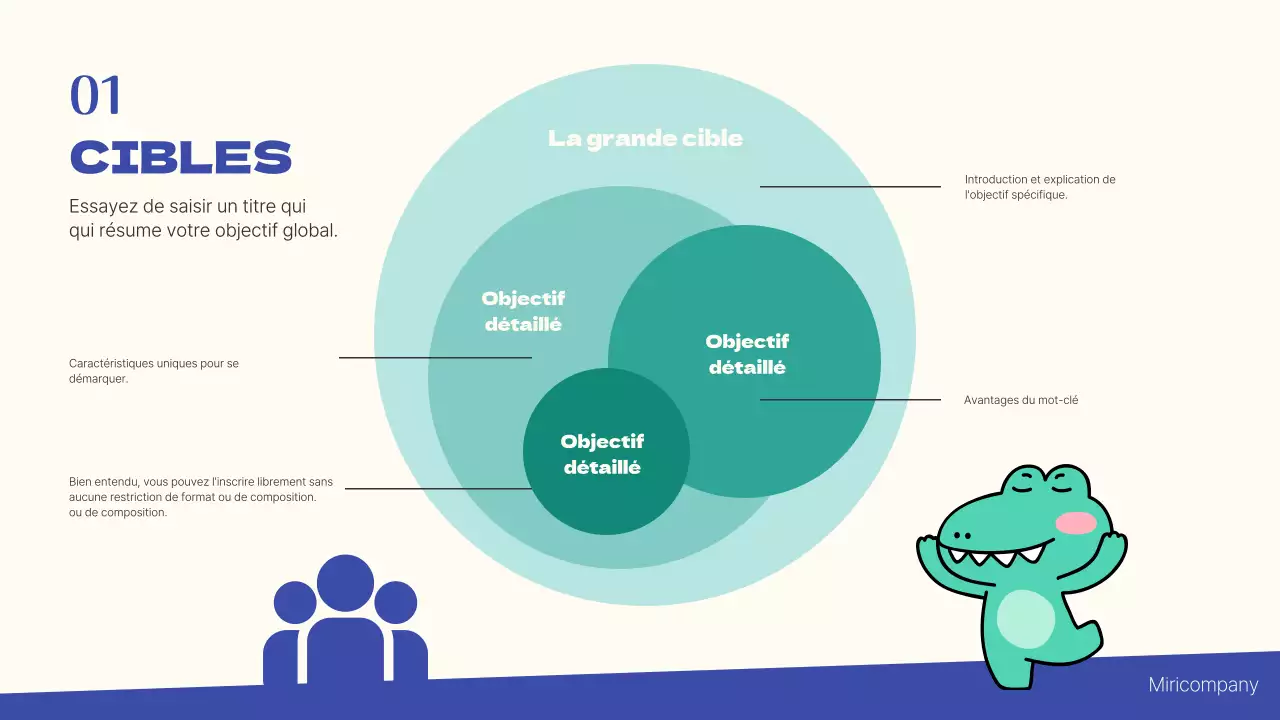 Rapport d'étude sur le marketing simple du bleu et de la menthe