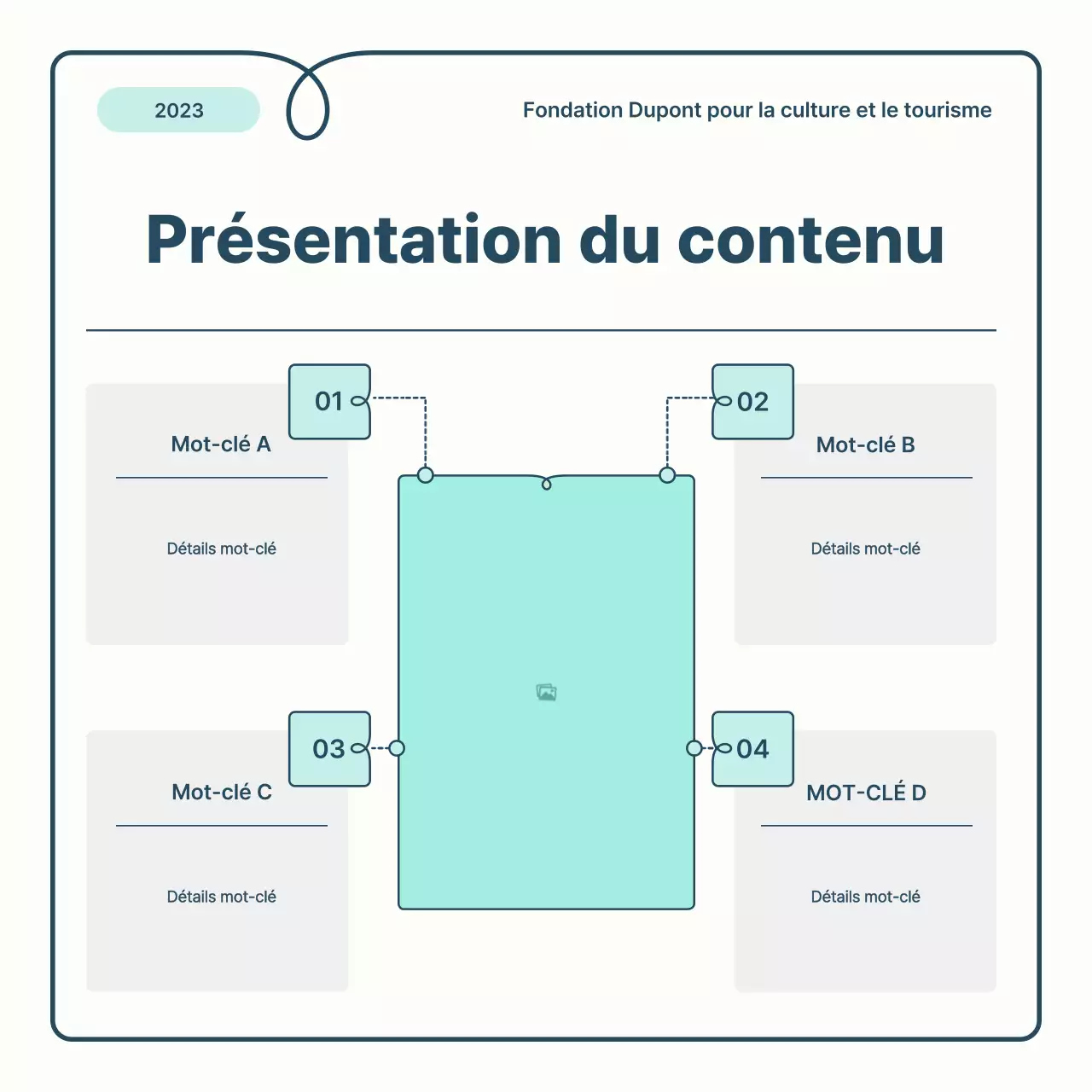 A propos des bases bleu clair et bleu foncé et du joli rapport sur le recrutement des volontaires