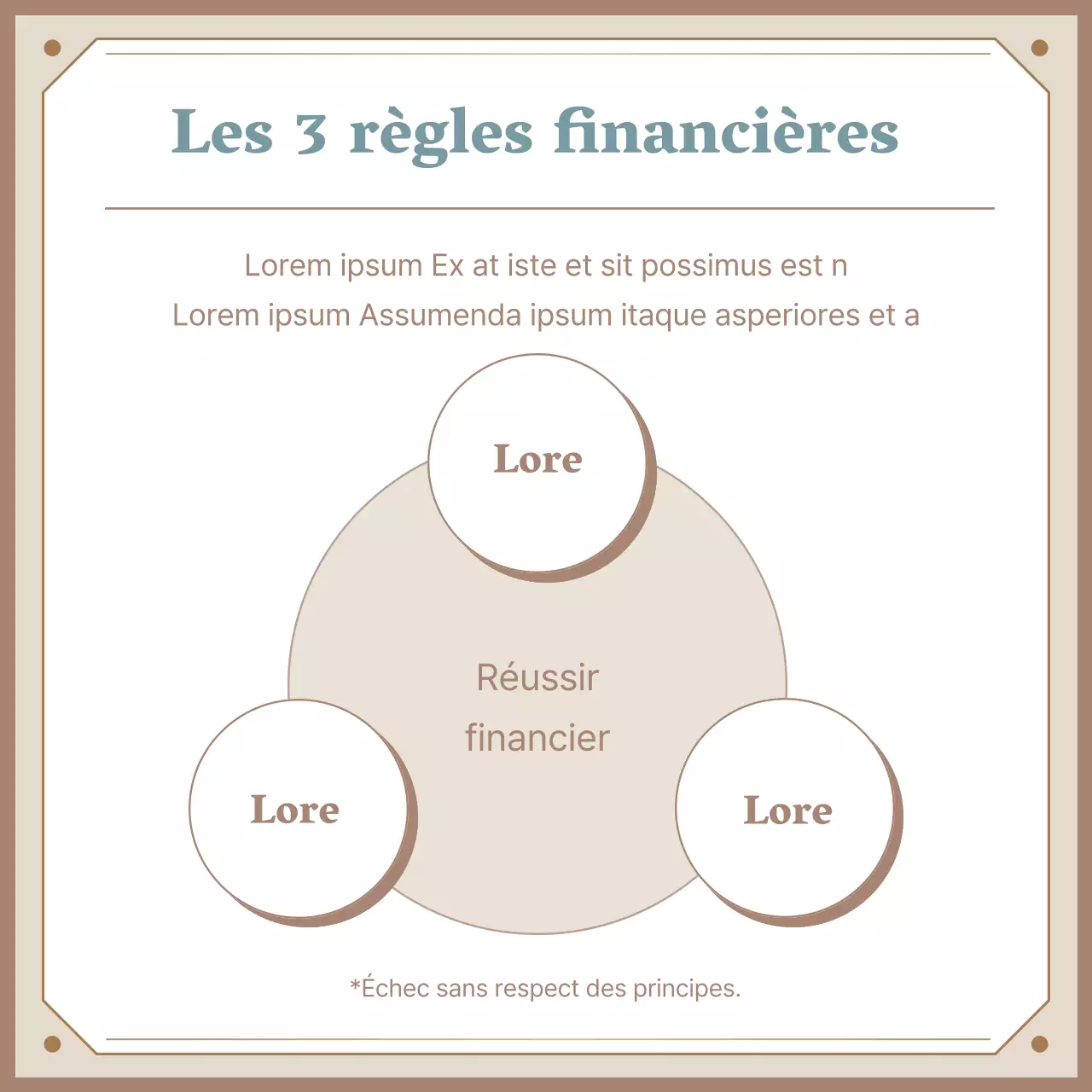 Les trois principes du beige, la finance de luxe