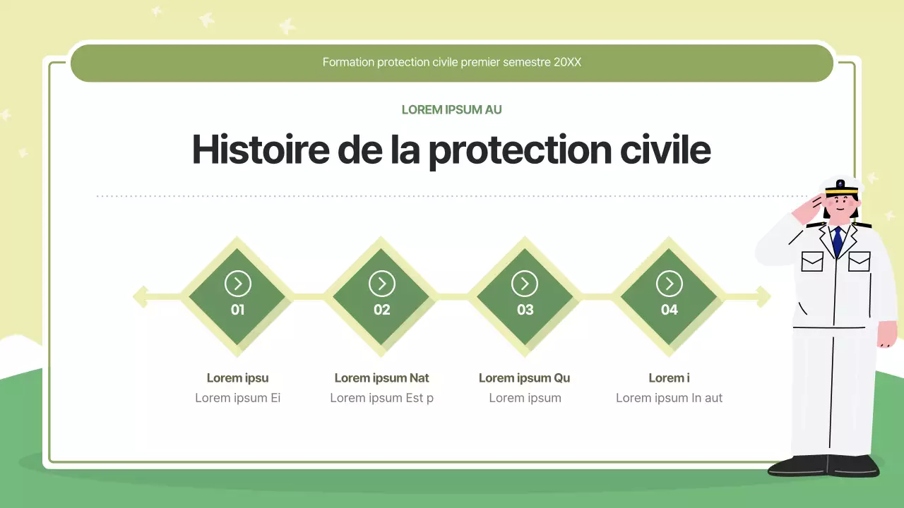 Formation à la protection civile moderne en vert et vert lime.