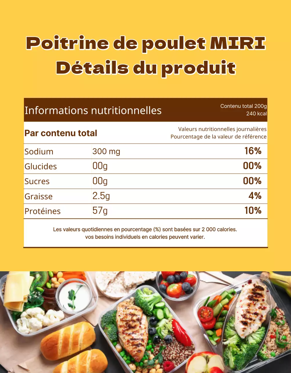 Promouvoir les produits à base de blanc de poulet jaune et brun