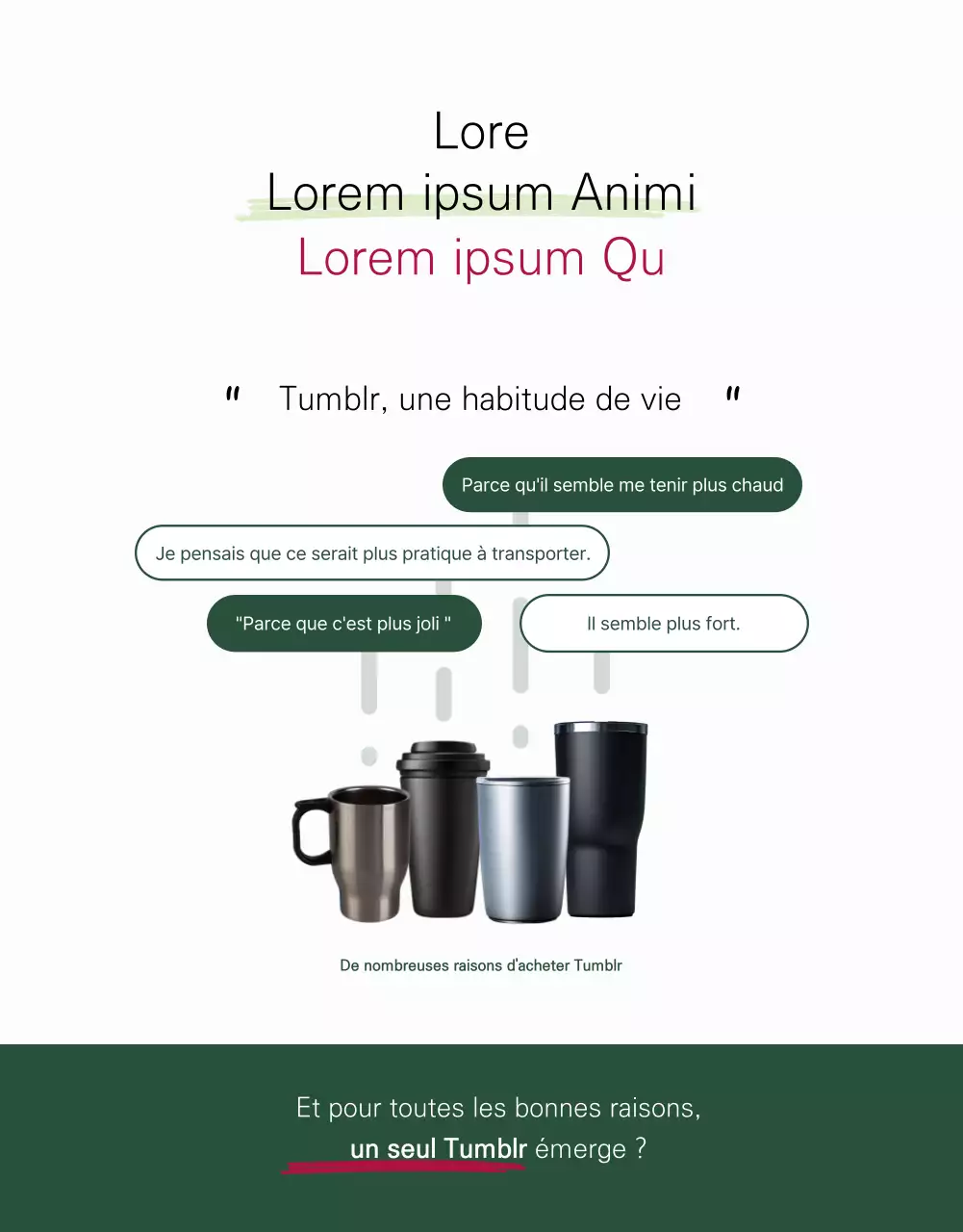 Une publicité minimaliste pour les nouveaux arrivants de Tumblr en blanc et vert