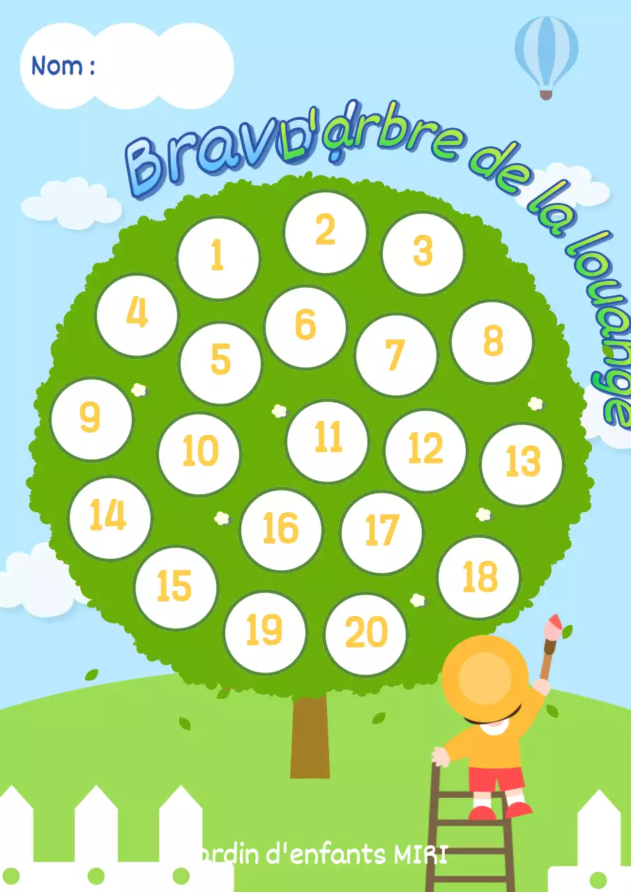 Mignons autocollants de louanges en chartreuse et bleu clair tutoriel