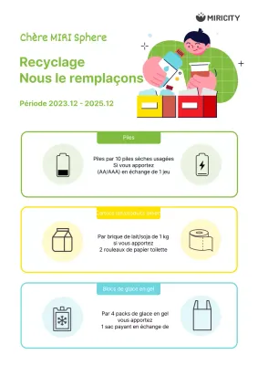 Promouvoir un simple échange de recyclage vert et jaune