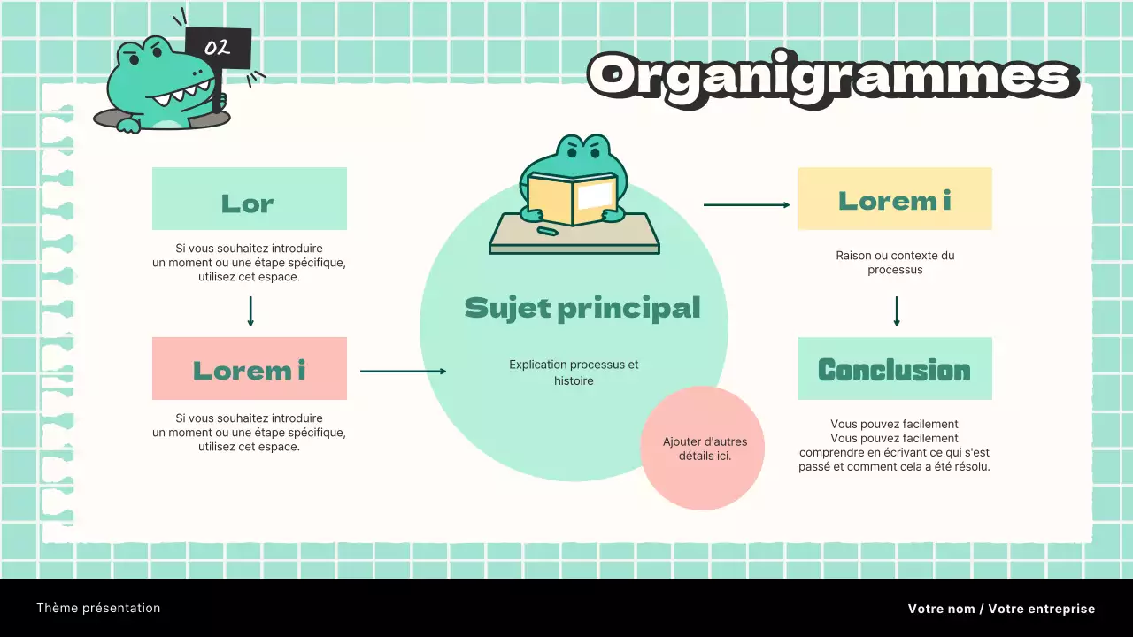 Rapport de note de recherche marketing sur les tendances en matière de menthe et de blanc