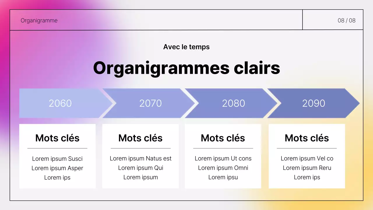 Rapports manuscrits simples et présentables en violet et jaune