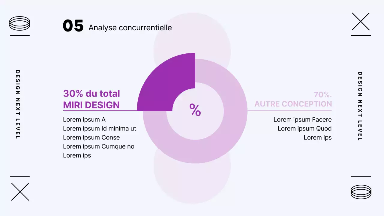 Le profil d'entreprise branché de Yonbora