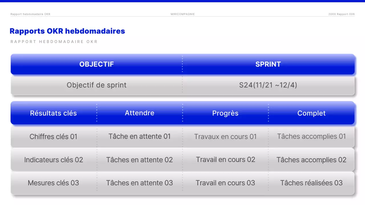 Rapport OKR moderne en bleu et blanc