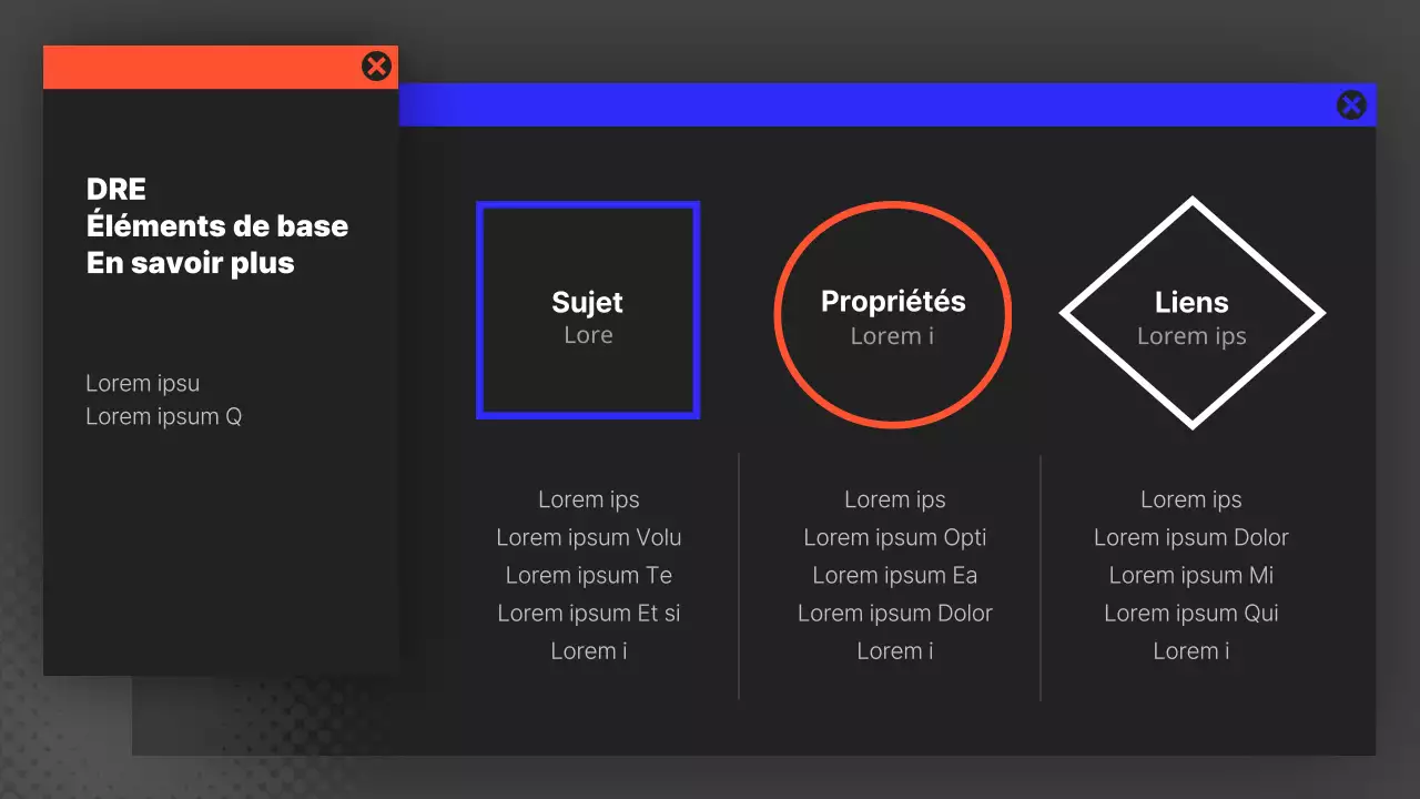 Rapport sur le diagramme de programmation du développement moderne en noir