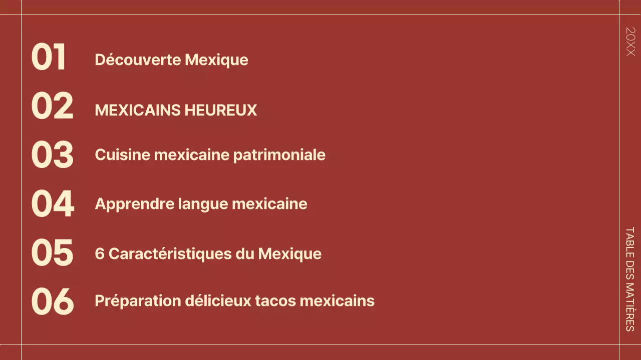 Vert et rouge Tropical A propos de l'introduction au Mexique