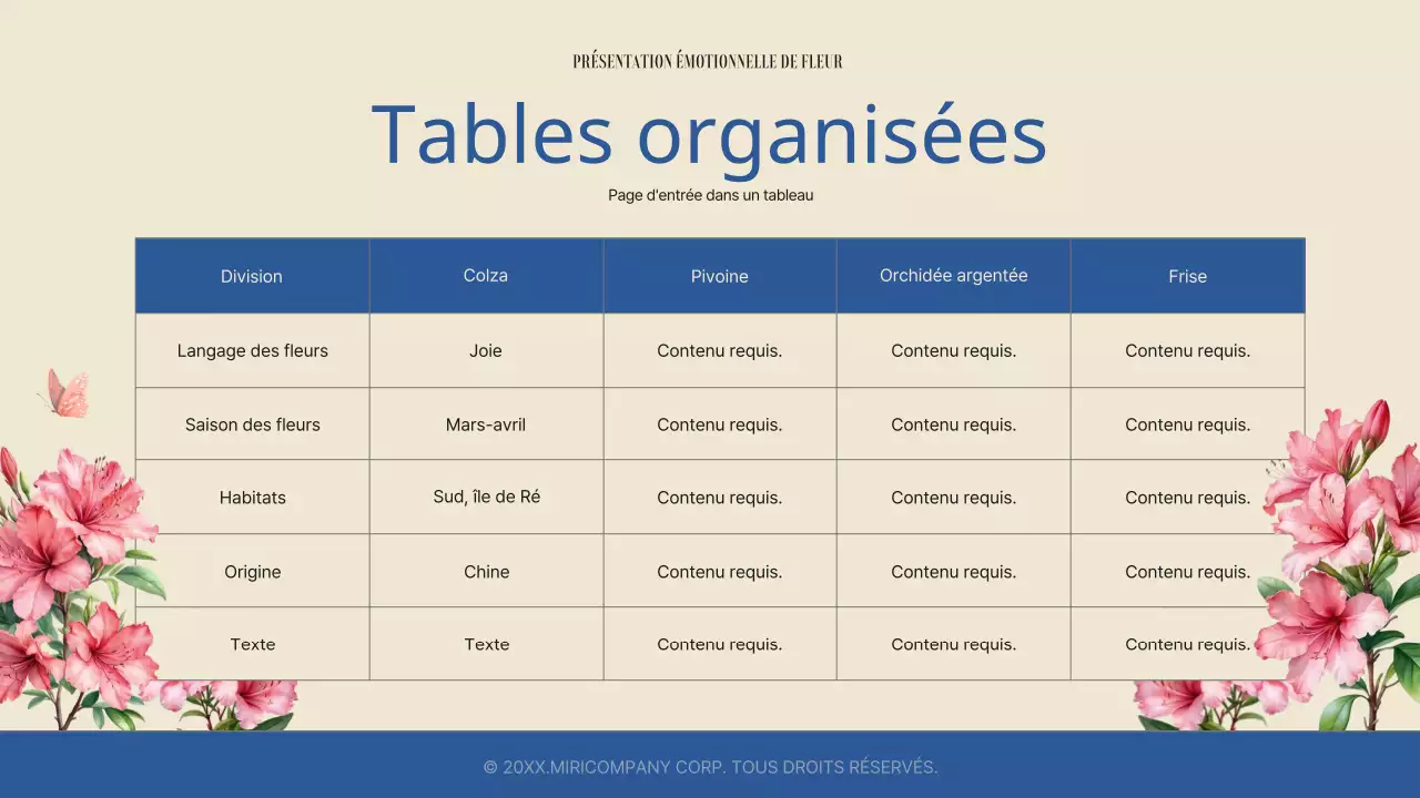 Présentation florale printanière simple et sentimentale en bleu et ivoire