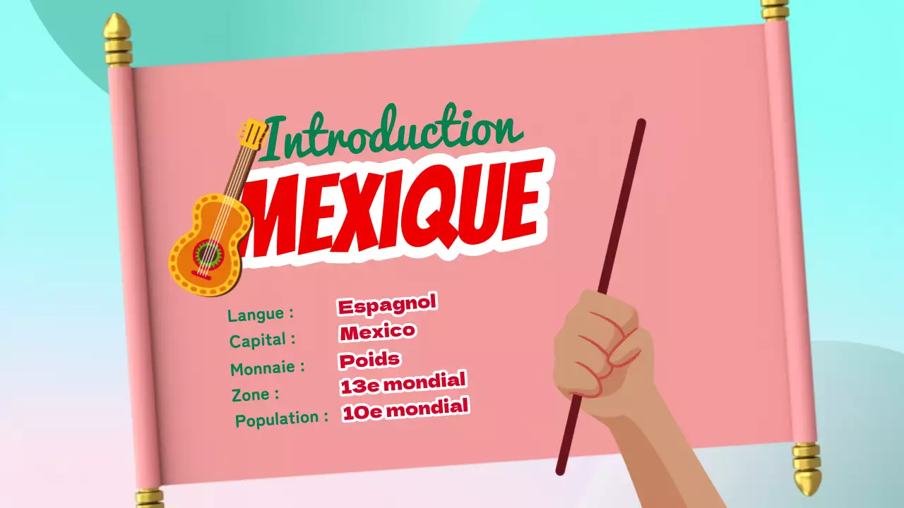 Rouge et vert Trendy About Mexico introduction