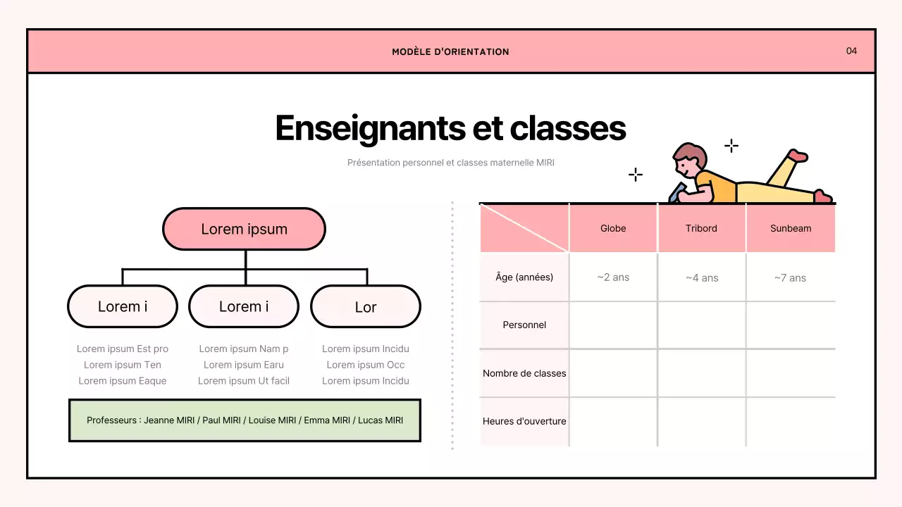 Une simple lettre d'orientation pour la garderie, rose et vert lime