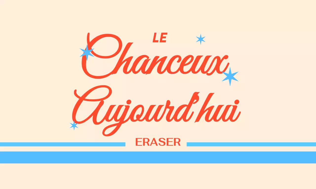 Concevoir un logo au look rétro