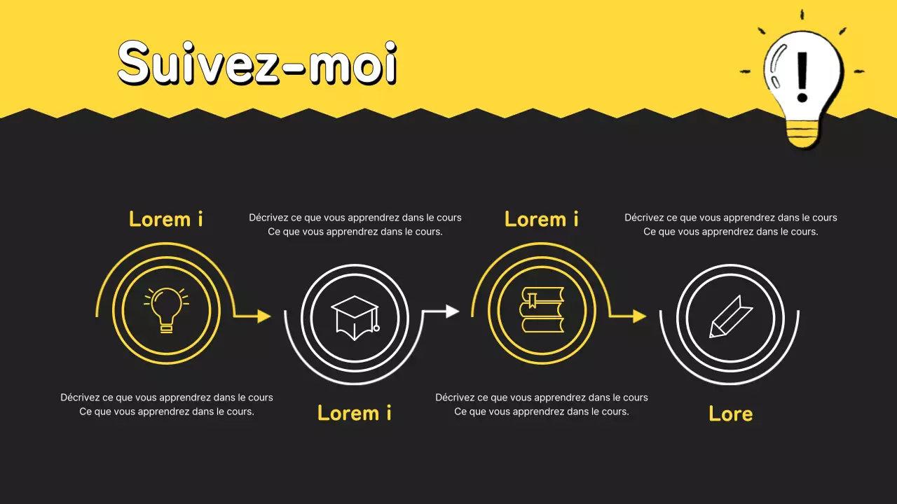 Guide d'étude pour la petite école jaune