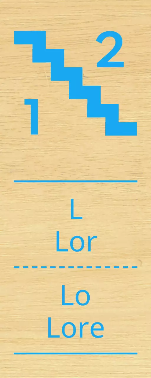 Guide de localisation de l'escalier bleu clair