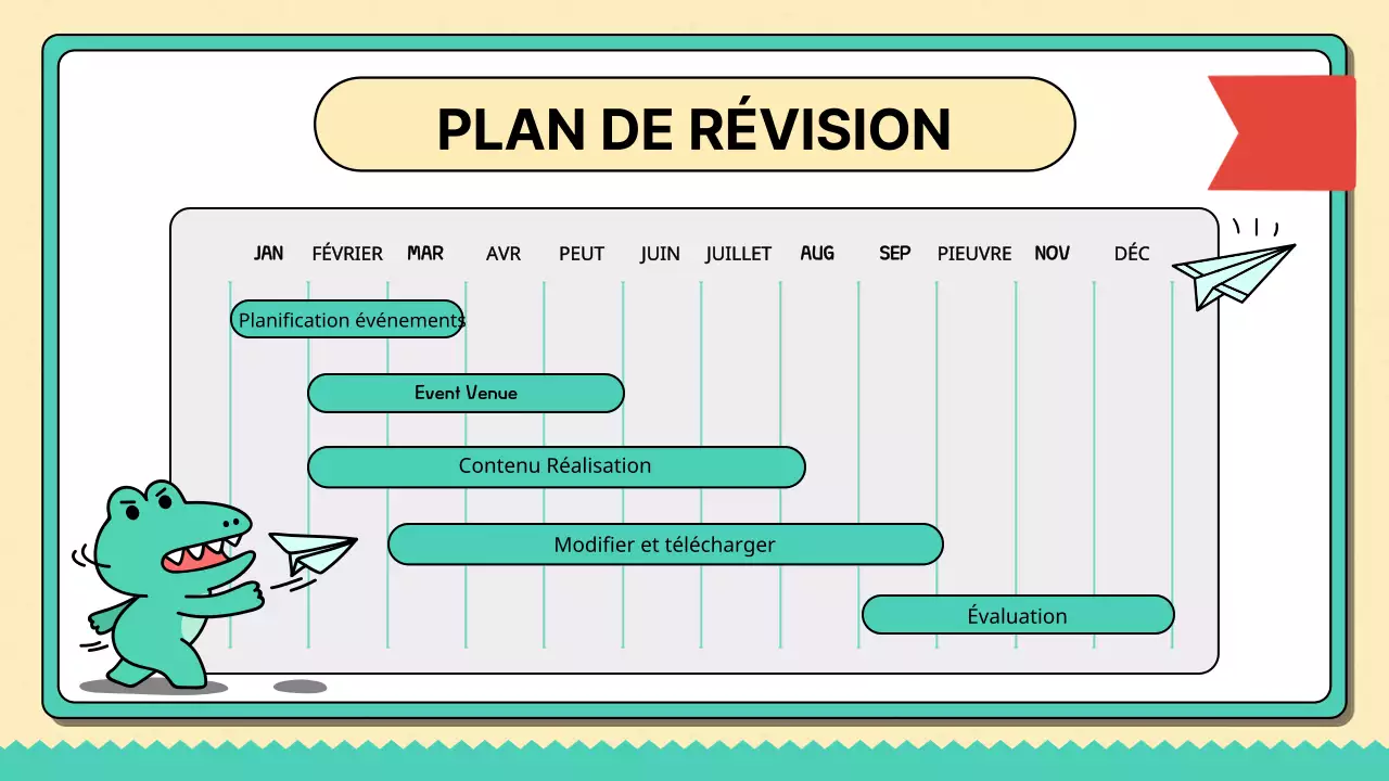 Rapport de notes d'étude marketing sur les tendances beige et menthe