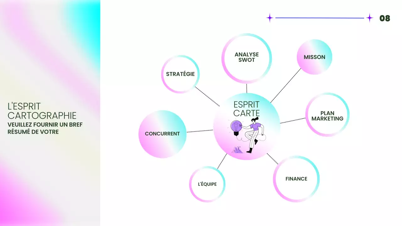Rapport de mise en page multi-pages tendance rose et fluorescent