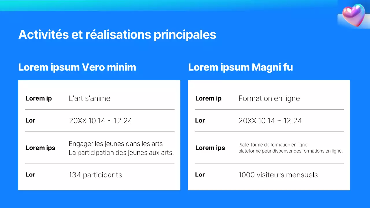Rapports d'évaluation de fin d'année kitsch en bleu
