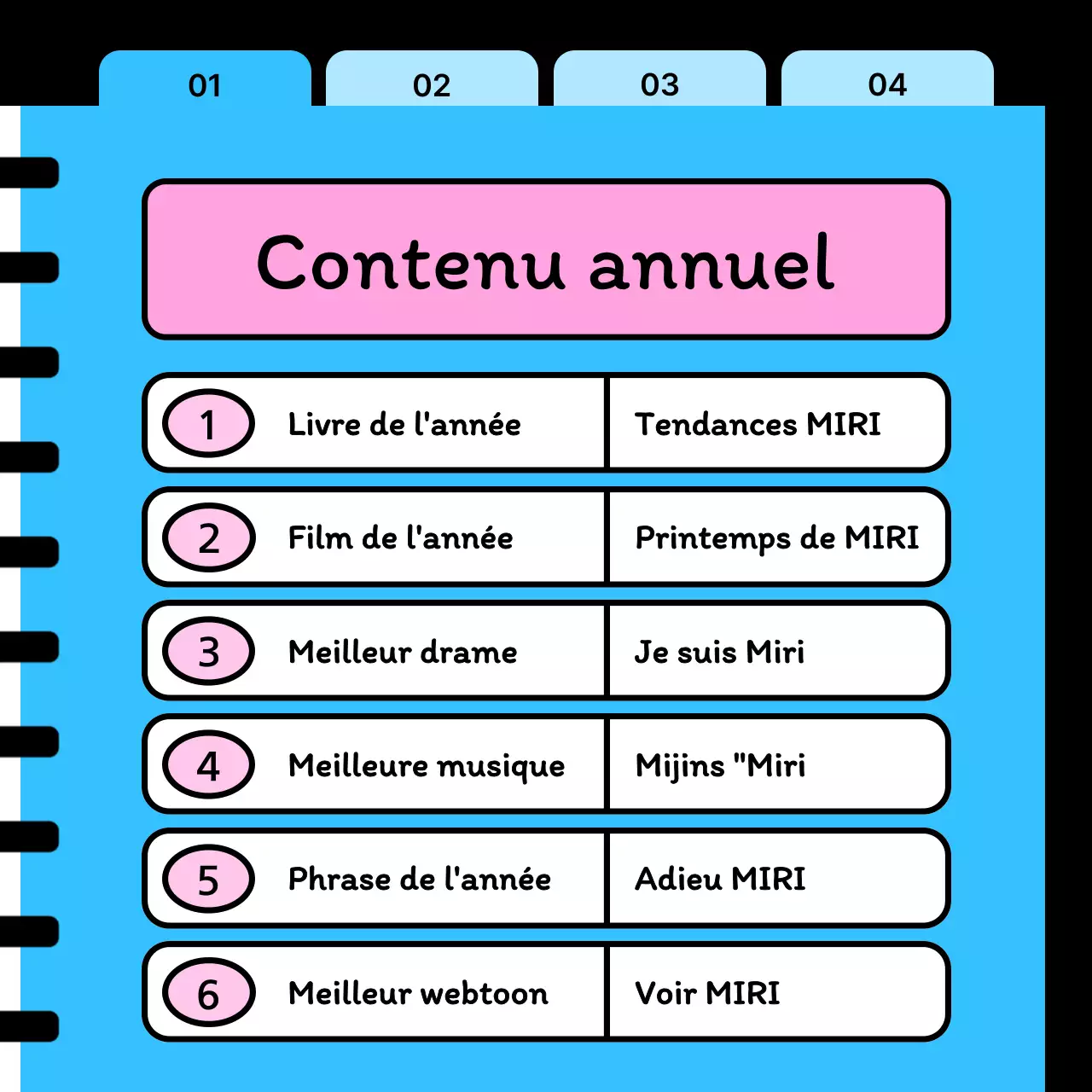 Une question-réponse kitsch en bleu ciel et jour de l'an