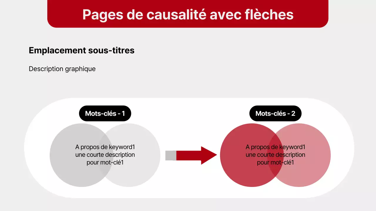 Rapport de mise en page simple en rouge et gris