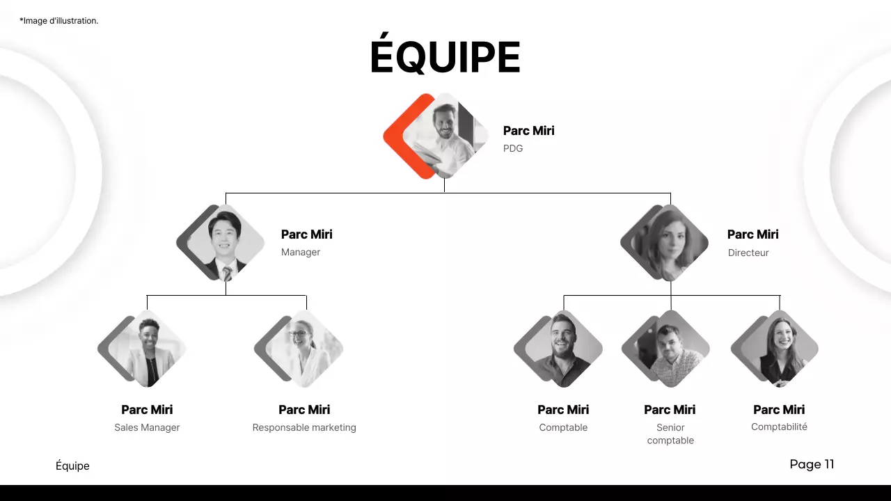 Matériel de rapport d'activité classique noir et rouge