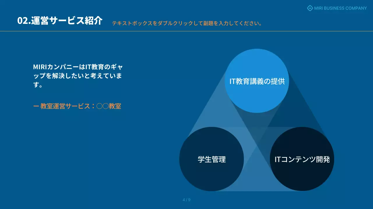 青とオレンジのシンプルな成果共有報告書