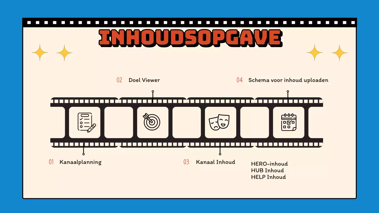 Blauw en Geel Retro Video kanaal planningsvoorstel