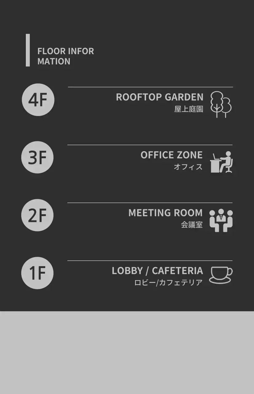 グレーとダークグレーの組み合わせで、アイコンと階ごとの案内が記載されたウィンドウフラグ。