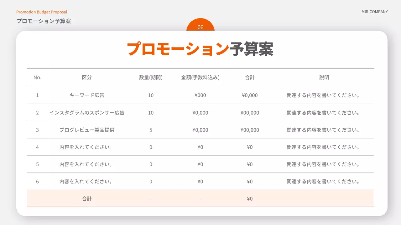 オレンジ モダン プロモーション 企画書 プレゼンテーション