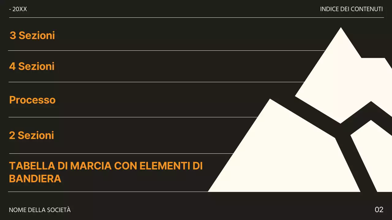 Proposta di obiettivi e finalità di tendenza in nero e arancione