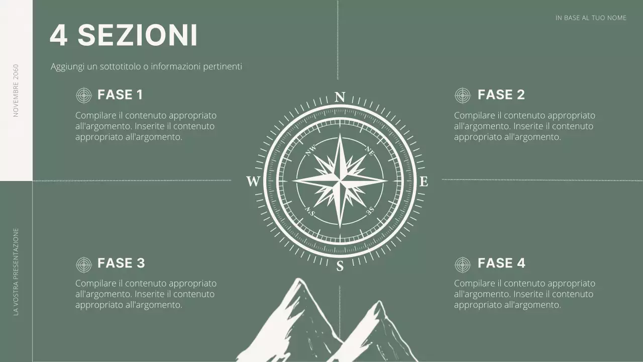 Proposta di obiettivi minimi in verde e bianco