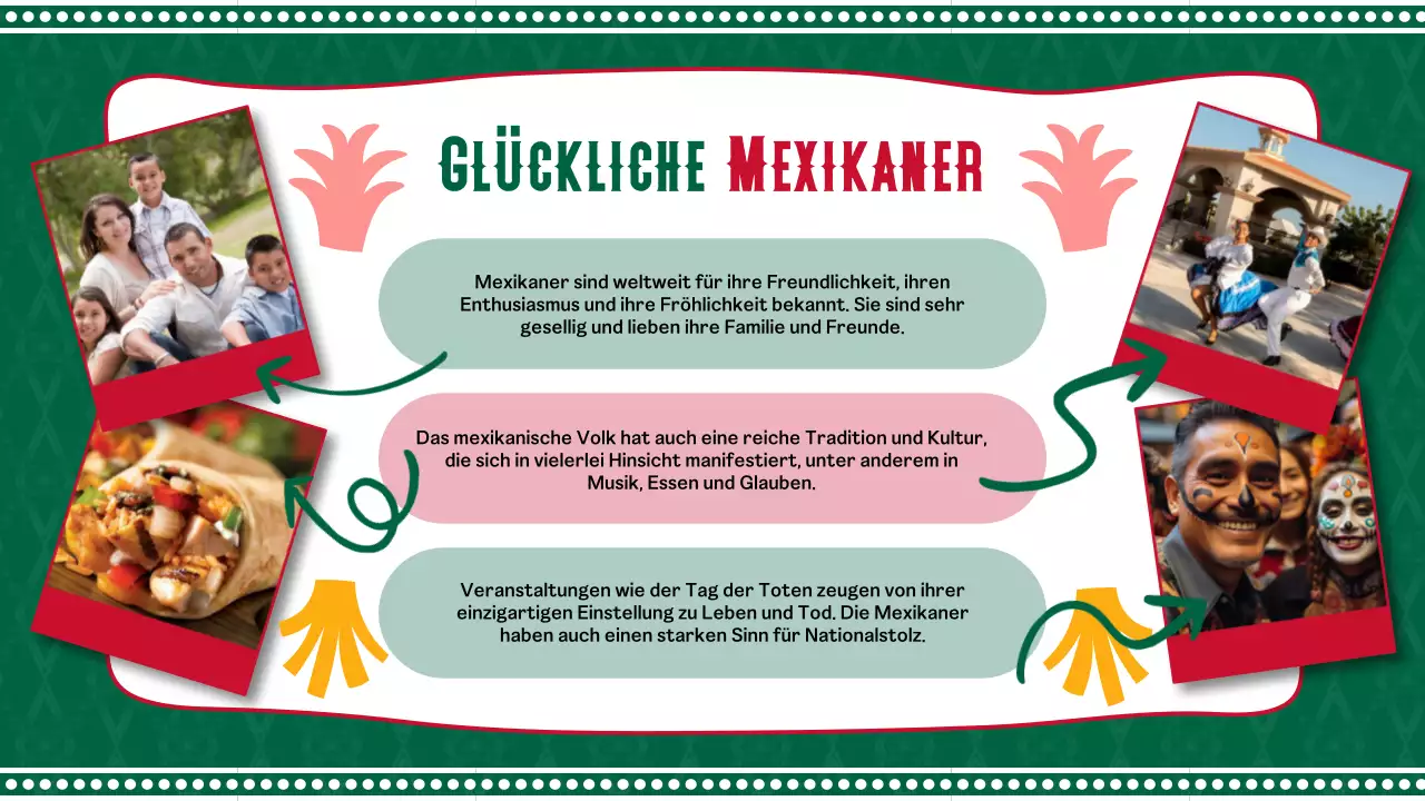 Eine Einführung in das grüne und rote geometrische Mexiko