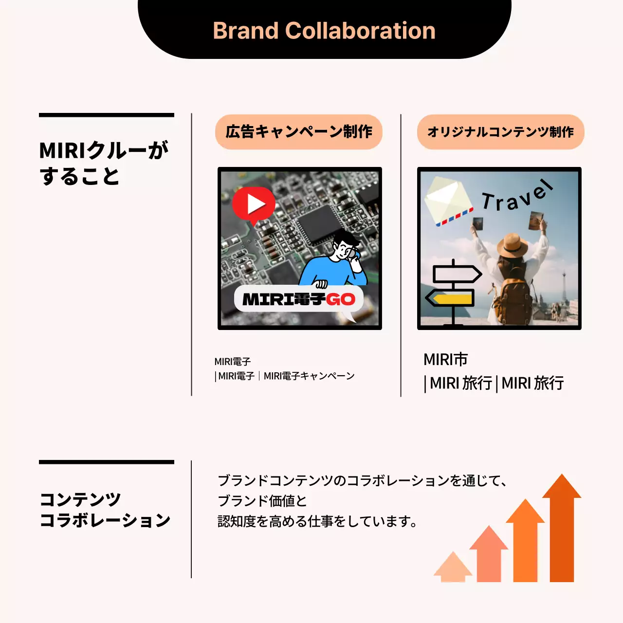 オレンジ モダン 採用 ポスター Instagram カルーセル