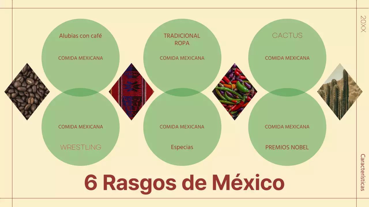 Verde y Rojo Tropical Acerca de la introducción de México