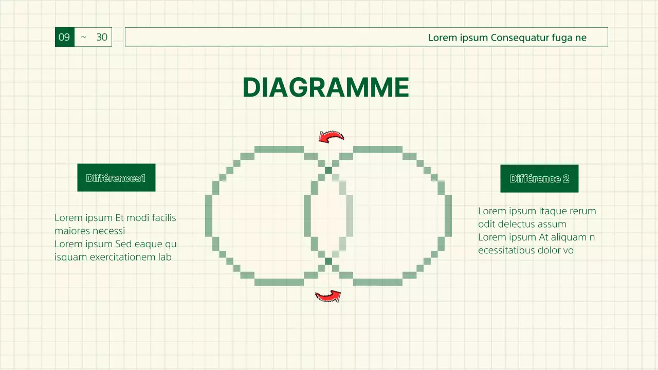 Rapport vert et rétro sur la sensibilité des jeux