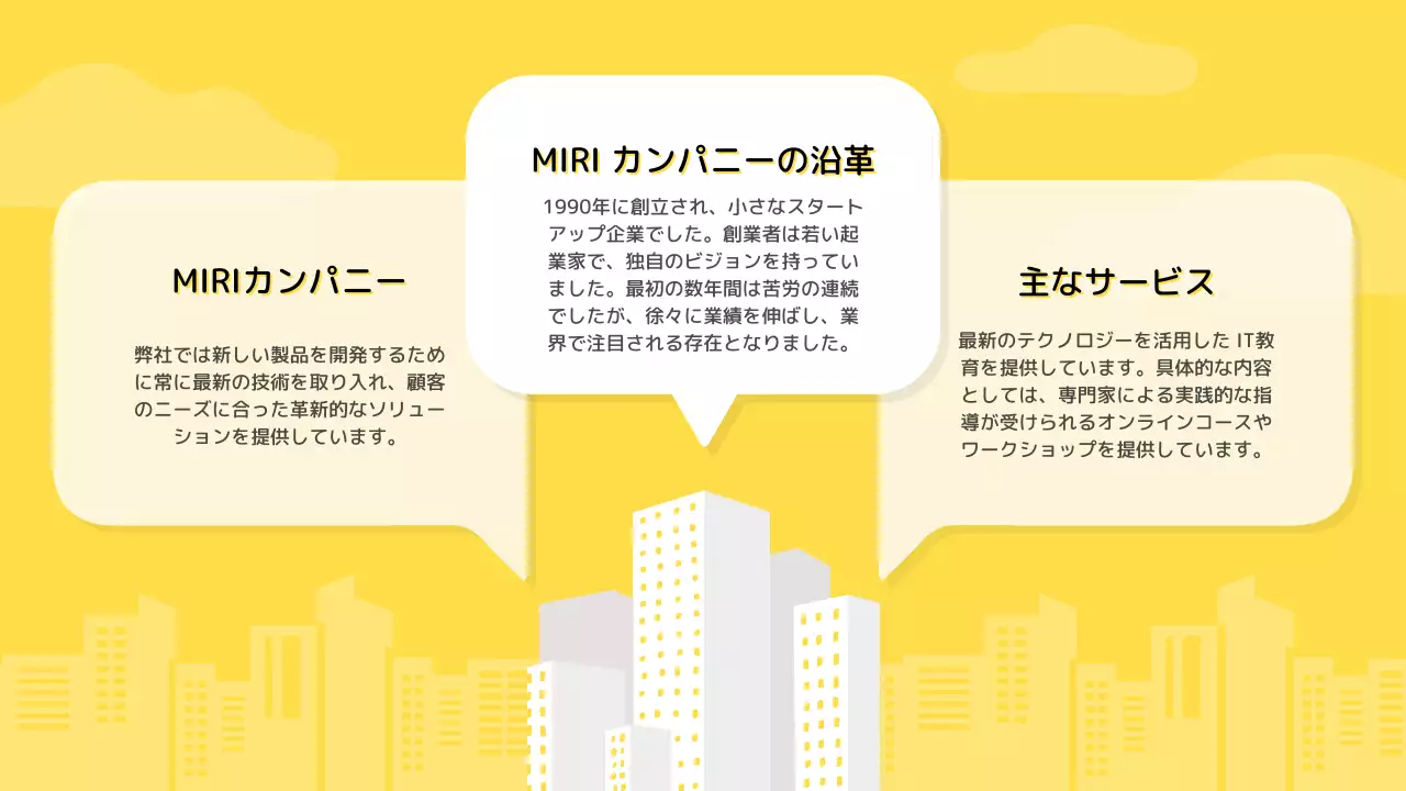 黄色い背景のシンプルなIT成果共有報告書