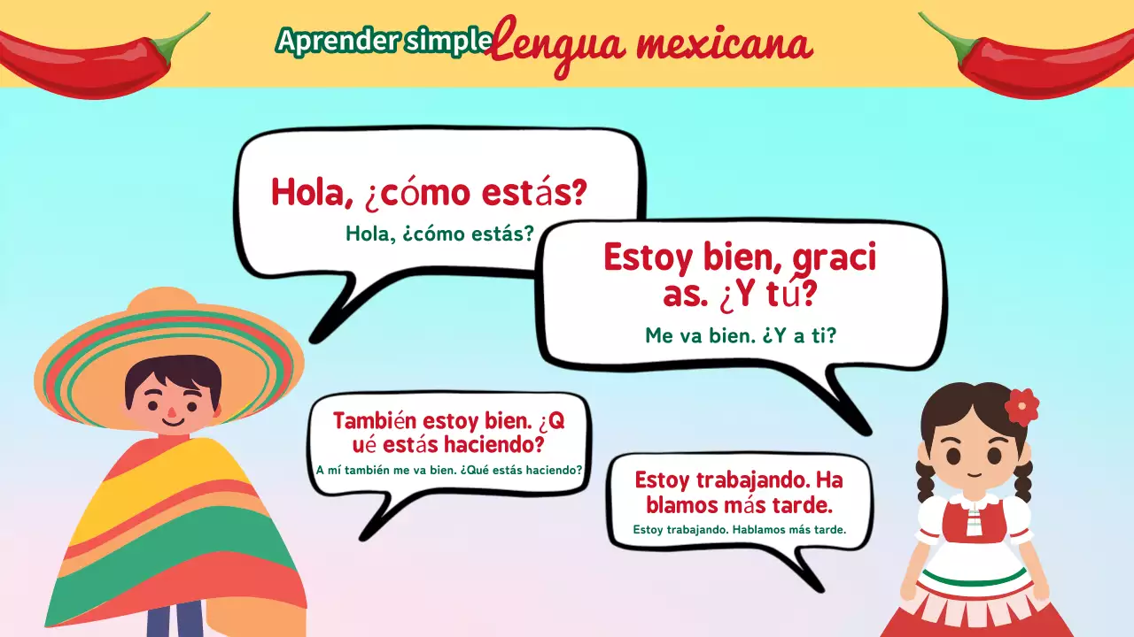 Rojo y Verde Trendy Acerca de la introducción de México